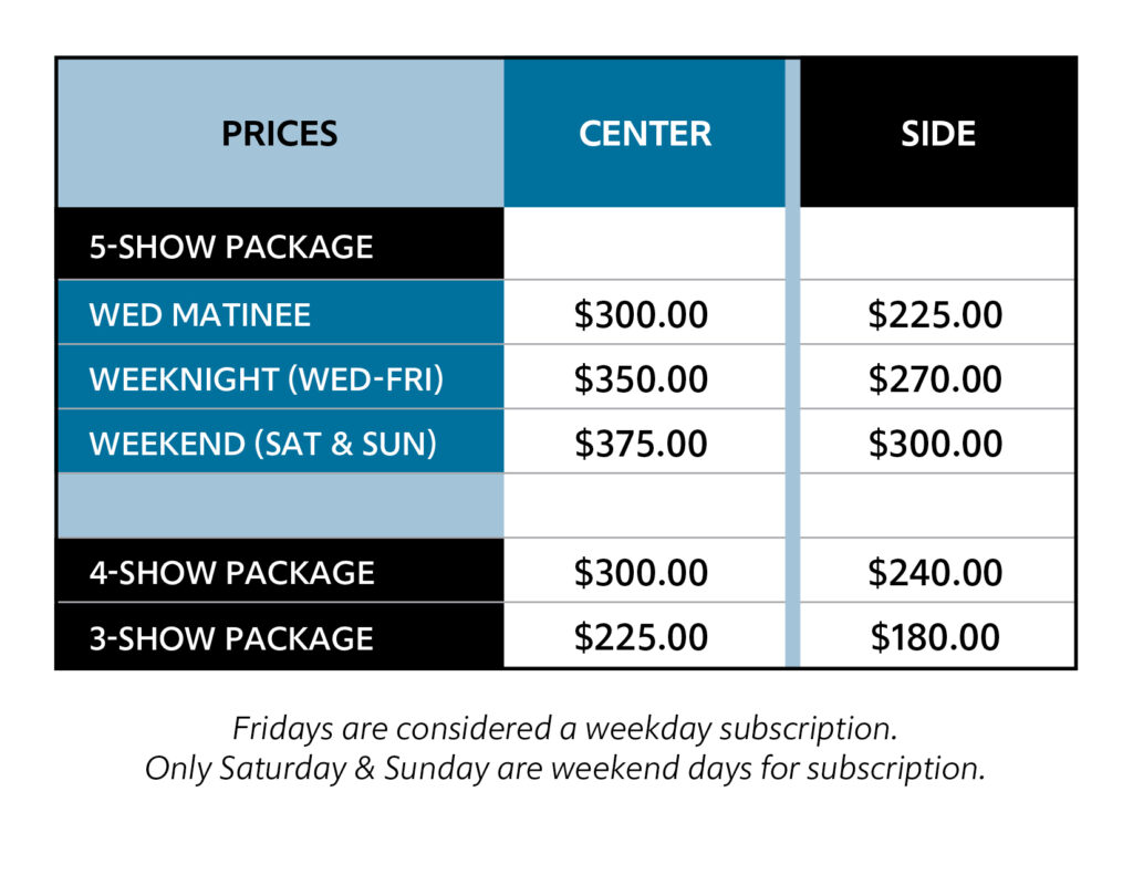 LSB2526_REGPriceCHART